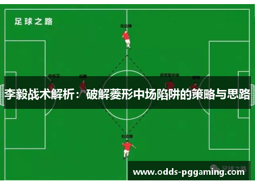 李毅战术解析：破解菱形中场陷阱的策略与思路