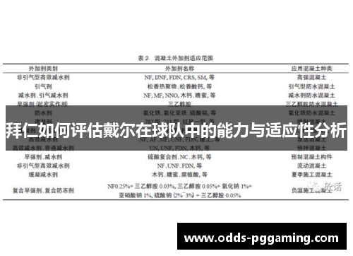 拜仁如何评估戴尔在球队中的能力与适应性分析