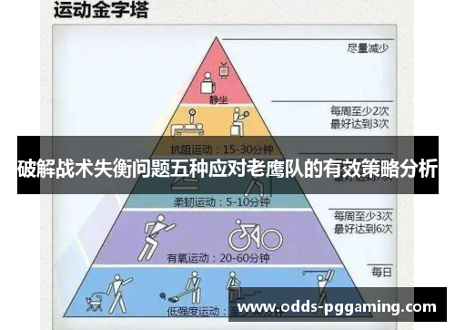 破解战术失衡问题五种应对老鹰队的有效策略分析