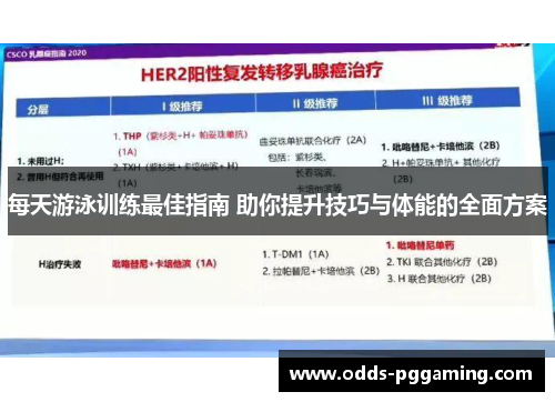 每天游泳训练最佳指南 助你提升技巧与体能的全面方案