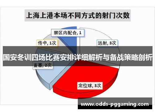 国安冬训四场比赛安排详细解析与备战策略剖析