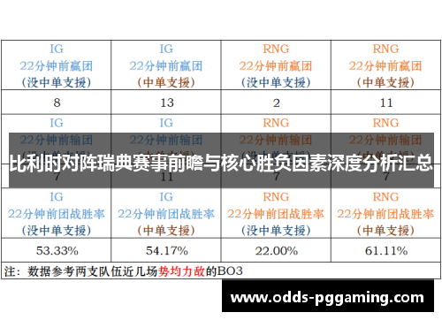 比利时对阵瑞典赛事前瞻与核心胜负因素深度分析汇总
