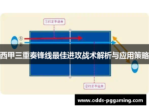 西甲三重奏锋线最佳进攻战术解析与应用策略