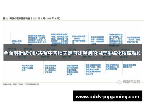 全面剖析欧协联决赛中各项关键游戏规则的深度系统化权威解读 全面剖析欧协联决赛中各项关键游戏规则的深度系统化权威解读