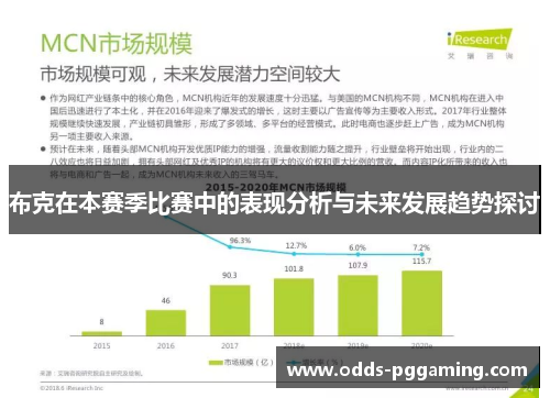 布克在本赛季比赛中的表现分析与未来发展趋势探讨
