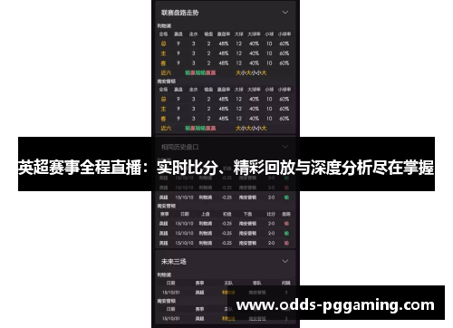 英超赛事全程直播:实时比分、精彩回放与深度分析尽在掌握 英超赛事全程直播:实时比分、精彩回放与深度分析尽在掌握