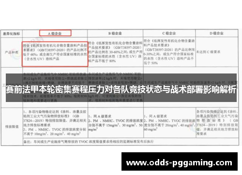赛前法甲本轮密集赛程压力对各队竞技状态与战术部署影响解析