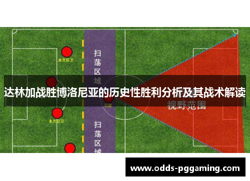 达林加战胜博洛尼亚的历史性胜利分析及其战术解读